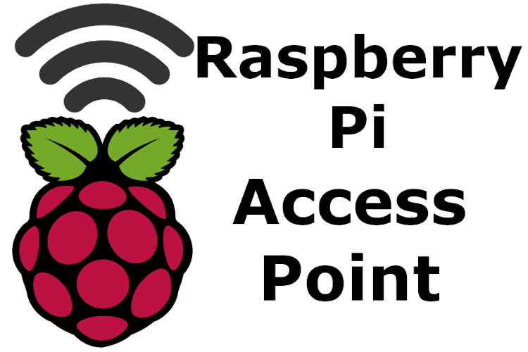 Raspberry Pi Access Point